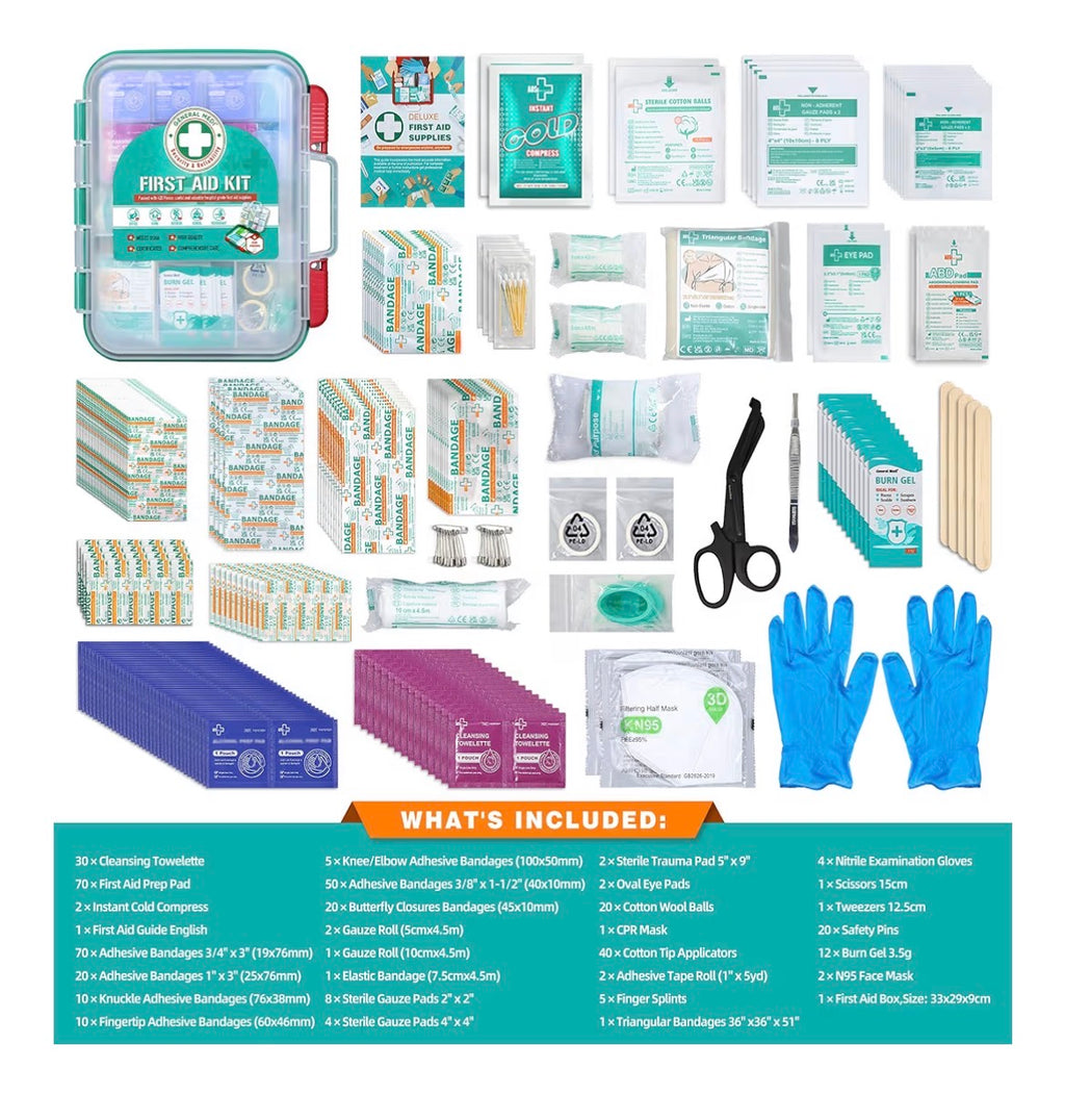 420 Piece First Aid Kit - Wall Mountable Hard Case