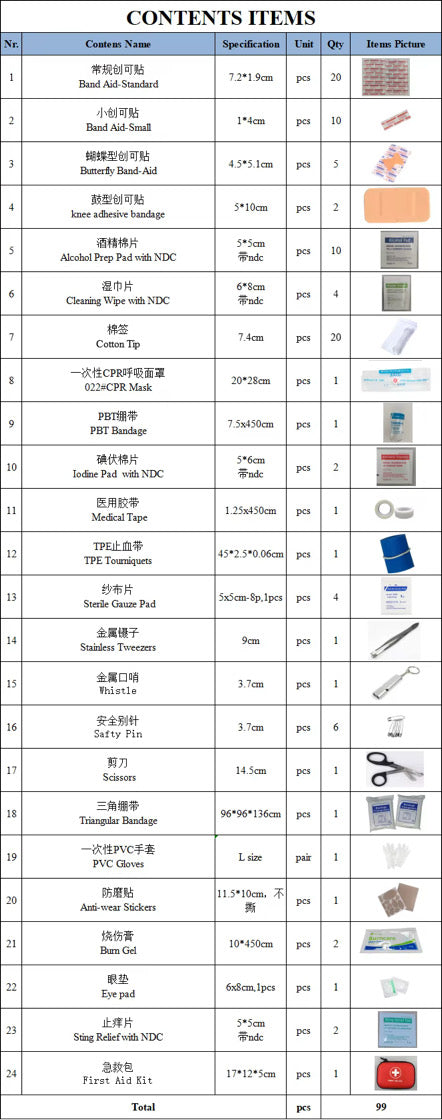 Multi-Size First Aid Kit - Small, Medium & Large Options